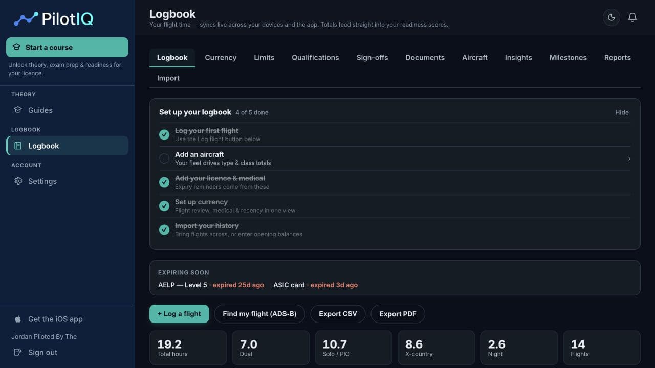 The live PilotIQ web logbook showing its real navigation, setup checklist, flight actions and totals